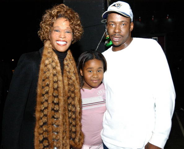 November 2003